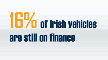 best car registration check company in ireland uk myvehicle ie registration check