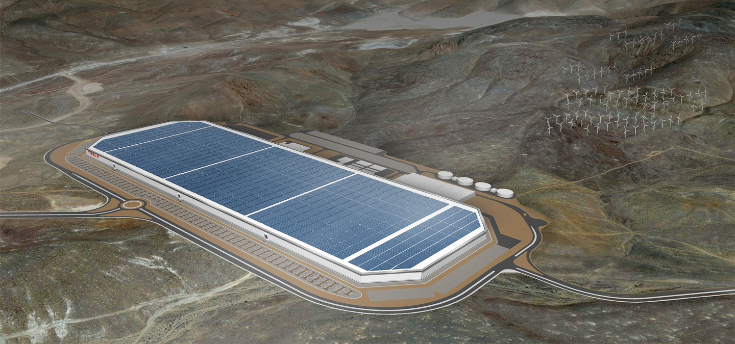 Tesla Gigafactory - Sustainable Motoring Future is Here