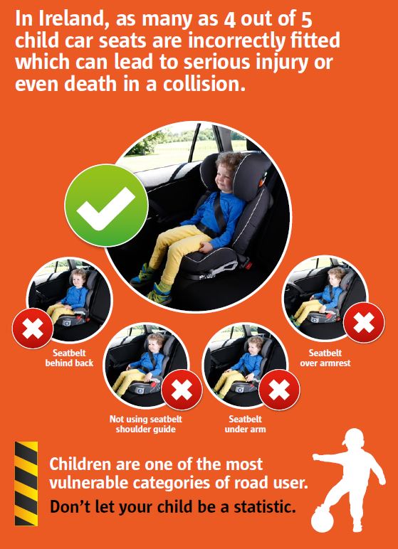 The Law Regarding Seatbelts & Child Restraints