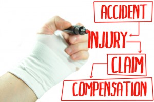 mi-workers-compensation-insurance