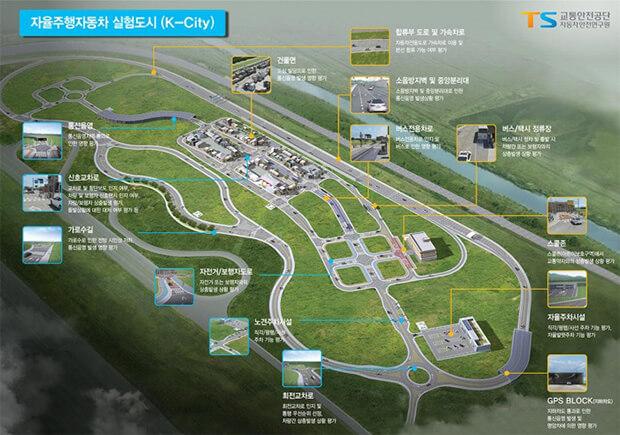 South Korea is building a mini 'city' for self-driving cars