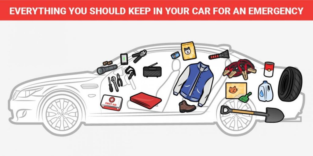 Things you should always carry in your car