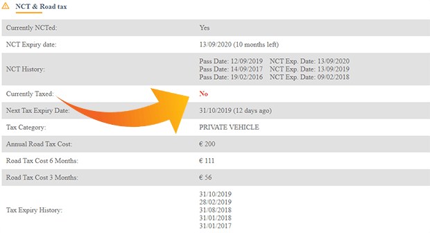 Check Car Insurance Expiry Date >> How To Know If A Vehicle Is Officially Taxed And Has A Valid Nct Check Car Insurance Expiry Date >> How To Know If A Vehicle Is Officially Taxed And Has A Valid Nct