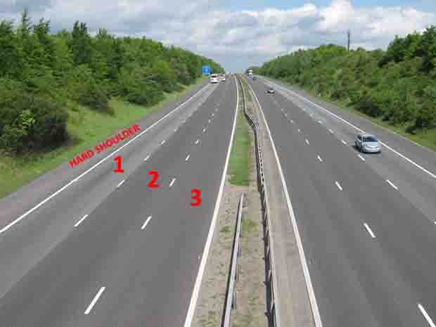 Motorway lanes and hard shoulder