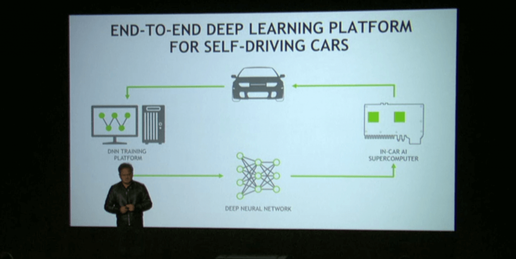 AUTONOMOUS CARS WILL SELF LEARN LIKE MOBILE PHONES