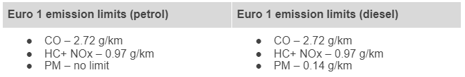 Euro 1