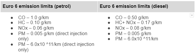 Euro 6