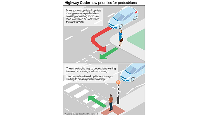 Highway Code Priorities