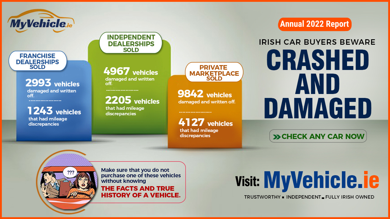 MyVehicle.ie Crashed And Damaged Vehicles Report 2022