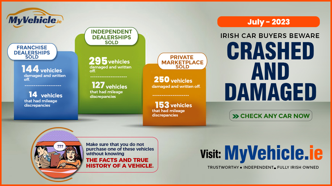 CRASHED & DAMAGED VEHICLES SOLD IN IRELAND IN JULY 2023