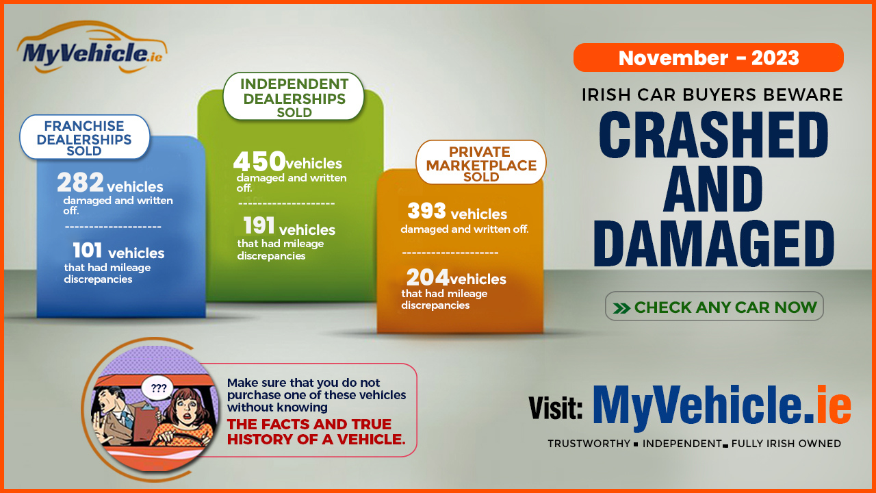 CRASHED & DAMAGED VEHICLES SOLD IN IRELAND NOVEMBER 2023